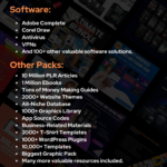 Pro Digital Shop Premium Bundle - Image 4