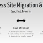 Duplicator Pro – WordPress Site Migration & BackUp