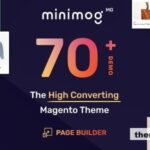MinimogWP The High Converting eCommerce WordPress Theme