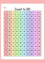Red Colorful Rainbow Count 1 to 120 - Fun Math Worksheets for Kids - Image 2