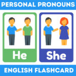 personal pronouns english flashcard in colorful illustrative style